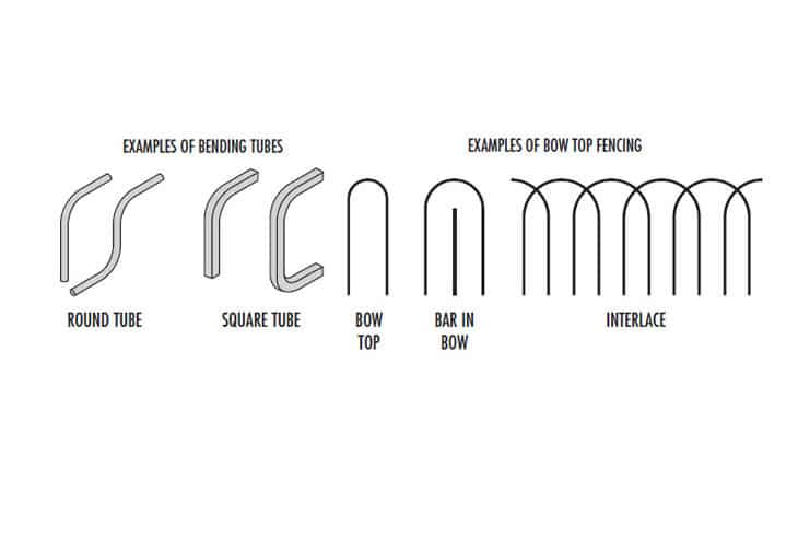 Bending Examples