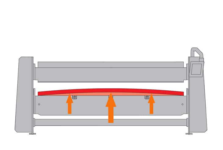 Crowning Diagram