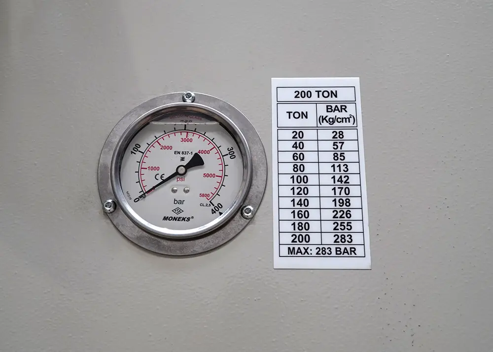 HPFV 1900 200 Pressure Gauge
