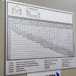 Tonnage Calculator