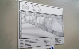 Tonnage Calculator