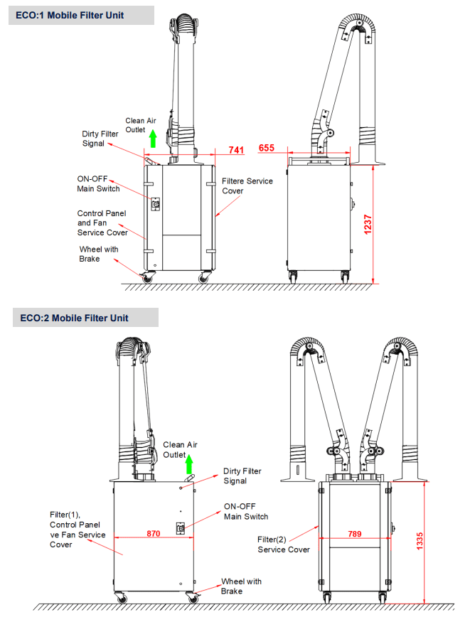 Vanterm Welding Fume Extraction Units image 5