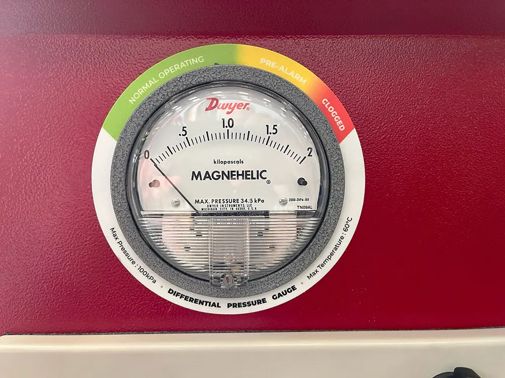GWB1500 Gauge