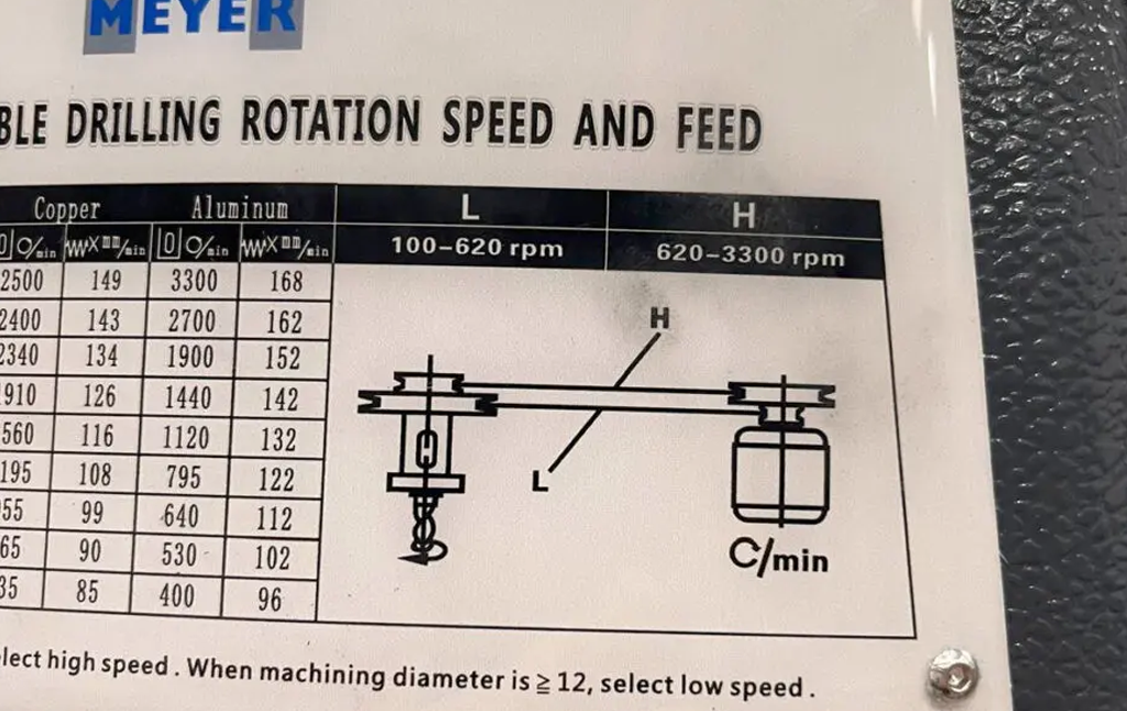 belt speed settings
