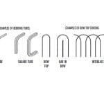 Bending Examples