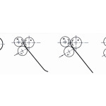 Asymmetrical Bending Diagram