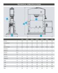 Morgan Rushworth HFP Hydraulic H Frame Press 415V image 14