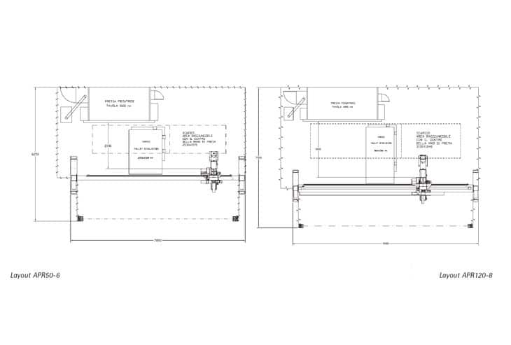 Antil Robotic Arm Line Diagram
